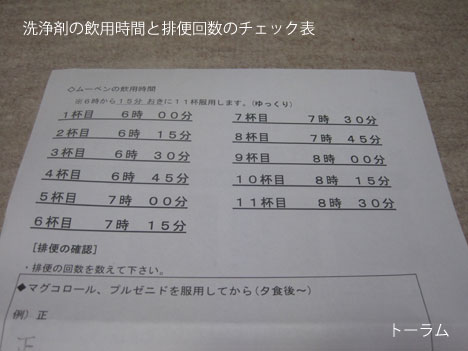 大腸洗浄液の飲用時間と排便回数のチェック表